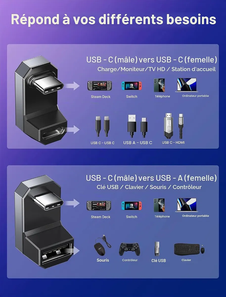 JSAUX Adaptateur USB C 180 degrés (2 pièces) : vue complémentaire 2