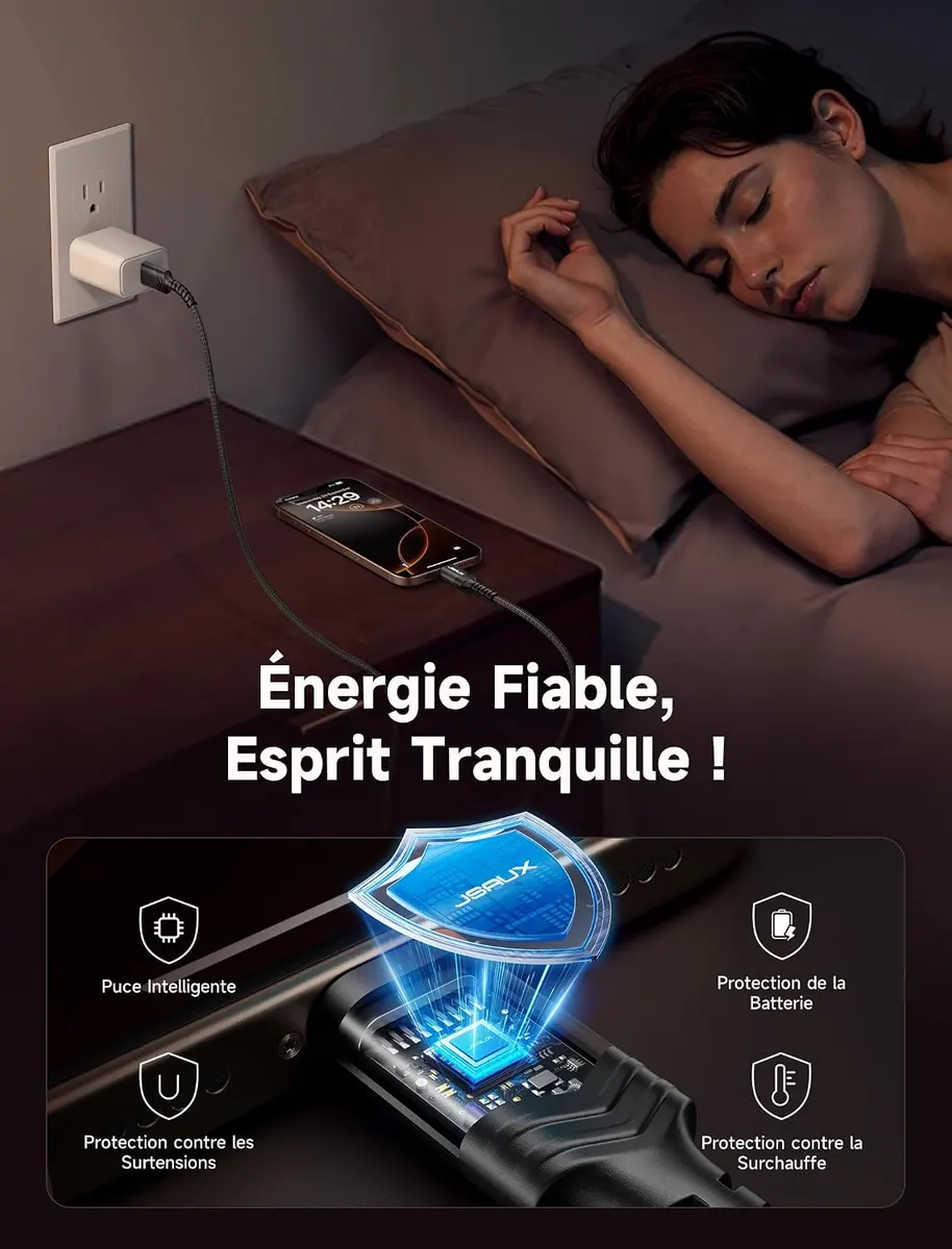 JSAUX Lot de 2 câbles USB C 3 : vue complémentaire 3