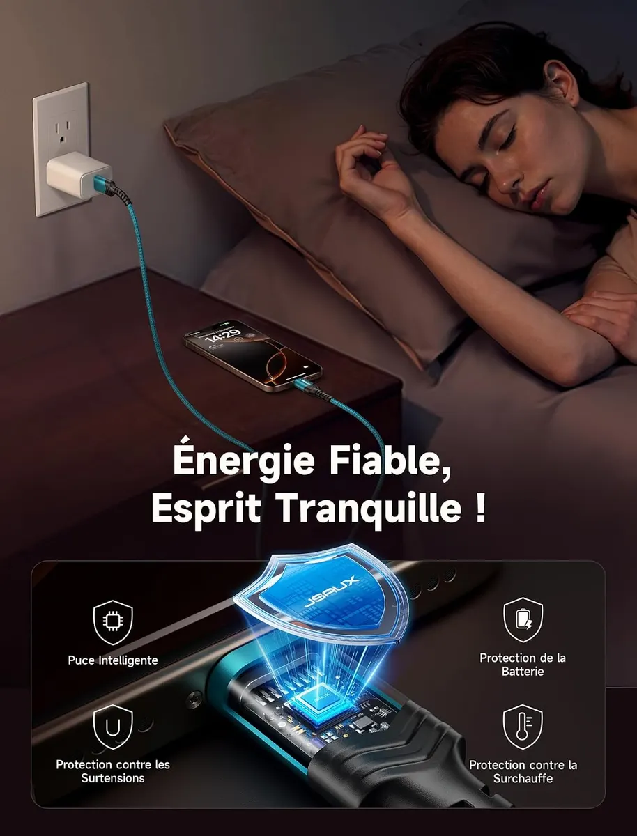 JSAUX Lot de 2 câbles USB C 3 : vue complémentaire 3